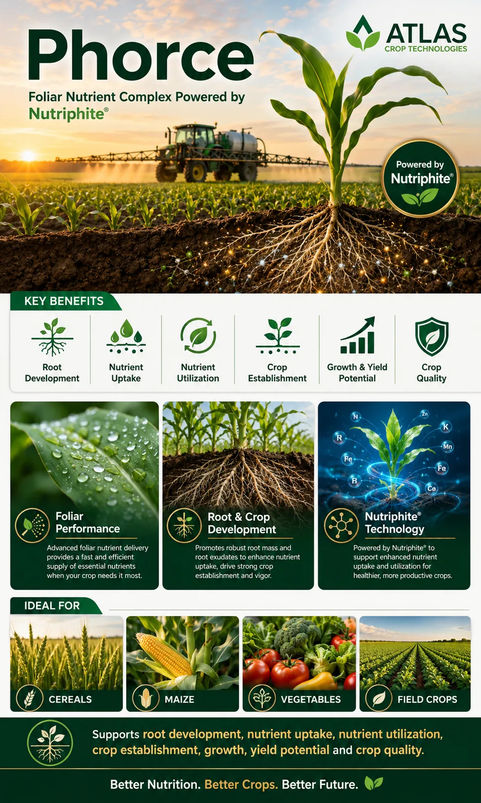 Phorce foliar nutrient complex powered by Nutriphite®